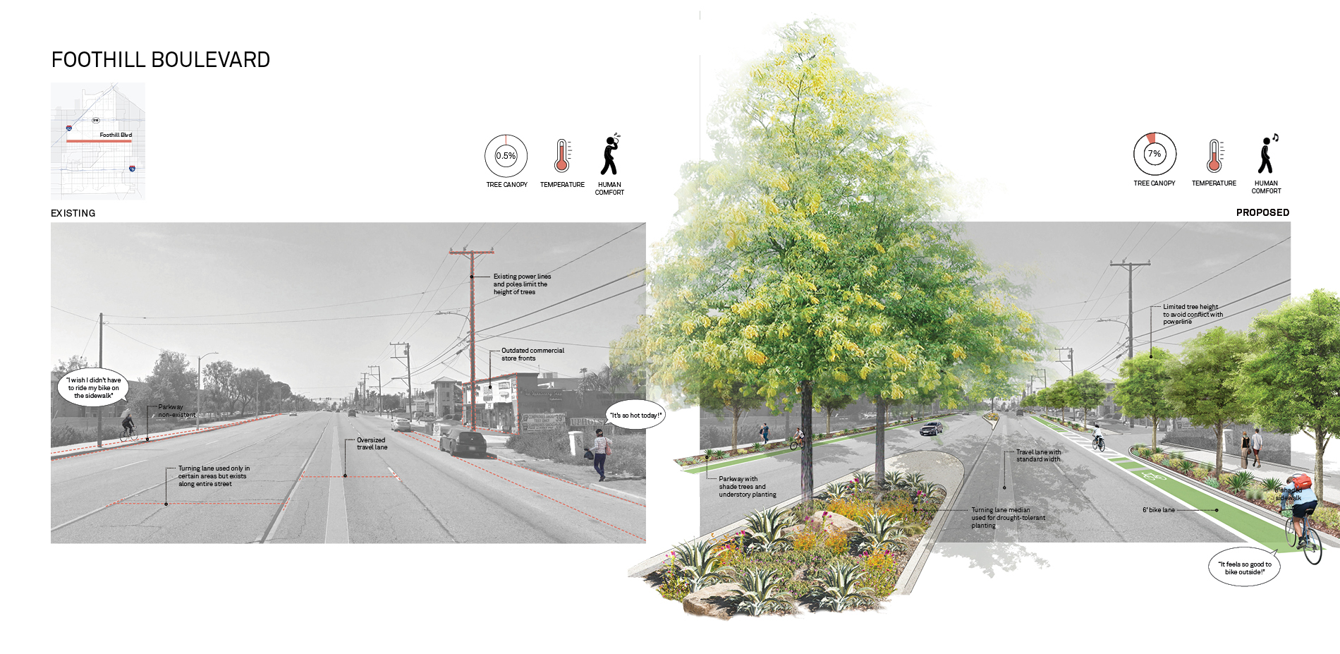 Case Study | Foothill Boulevard